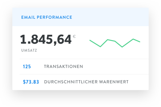 Performances de Promote 