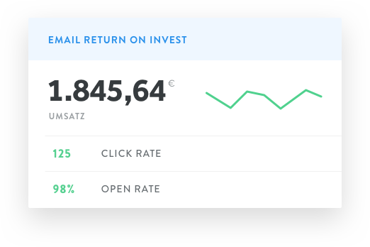 Retour sur investissement des courriels pour Promote
