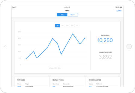 Mobile Wesites - Tablet Drag and Drop